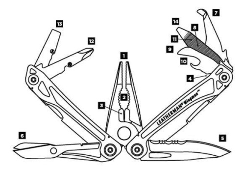 727 Leatherman Wingman фото 5